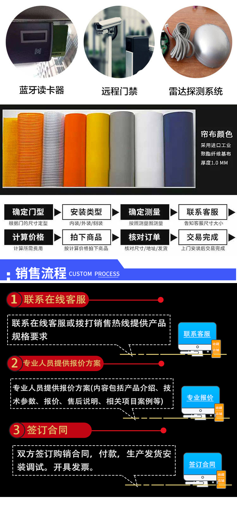 PVC快速卷帘门